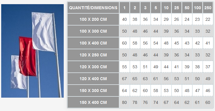 Tarif drapeaux personnalisés verticaux