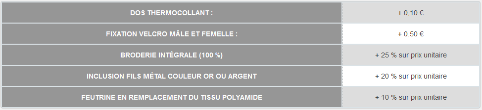 Tarifs écusson personnalisé